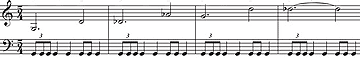 The theme and 5/4 rhythm of Mars